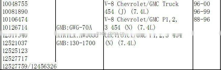 high quality GM auto water pump 10048755 AW5038