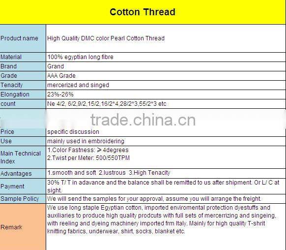 Cotton Singed & Mercerized Thread On Ball