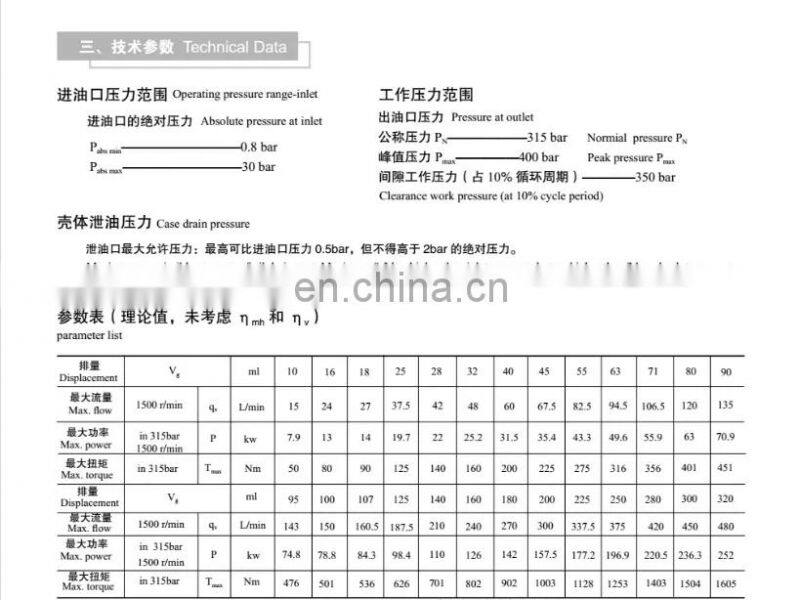 Trade assurance Jinggong high pressure plunger pump QG10Y-RP QG25Y-RP QG63Y-RP QG107Y-RP