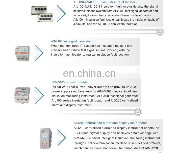 ACREL (Stock Code:300286.SZ) Hospital IT medical insulation monitoring devices monitor the insulation resistance of IT systems