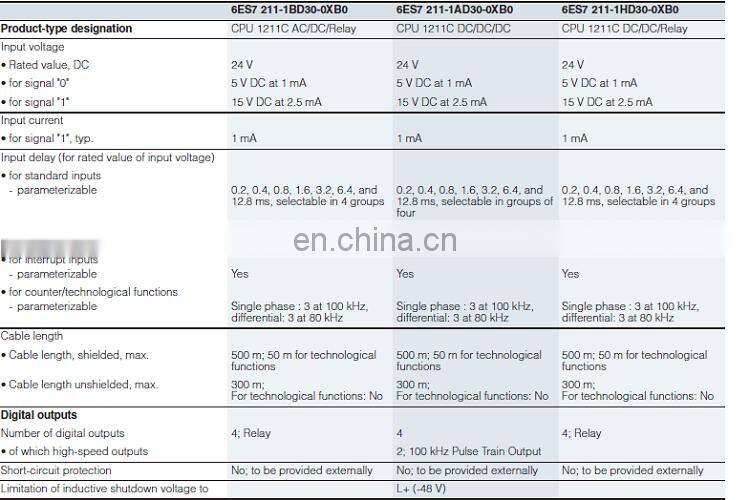 High performance SIEMENS PLC S7-1200 CPU 1212C