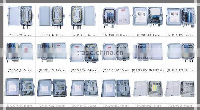 Fiber optial distribution point 24core