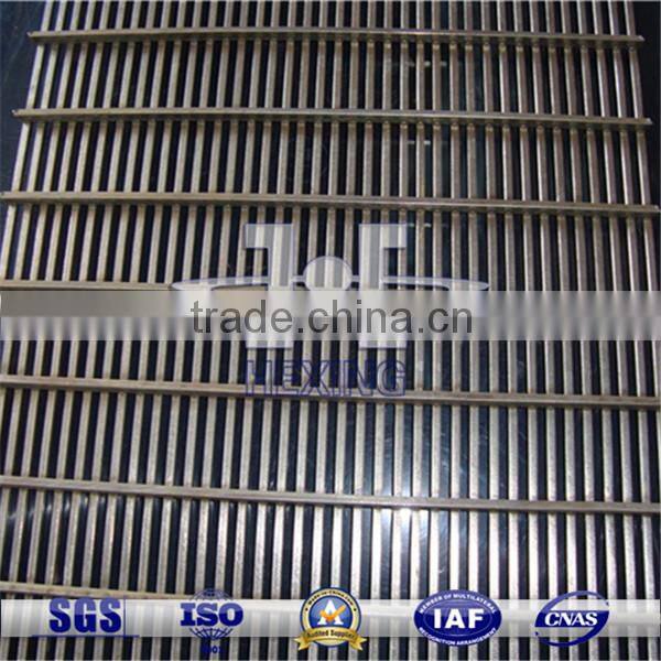 Stainless Steel Welded Wedge Wire Screen Sheet