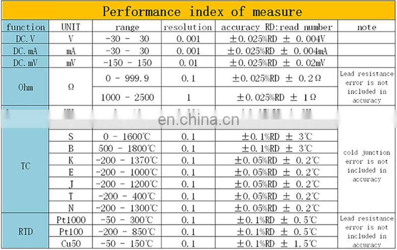 LB06 Multifunction Process Calibrator 0-24mA 0-11V/ mV Signal Generator with Hart Modbus Function