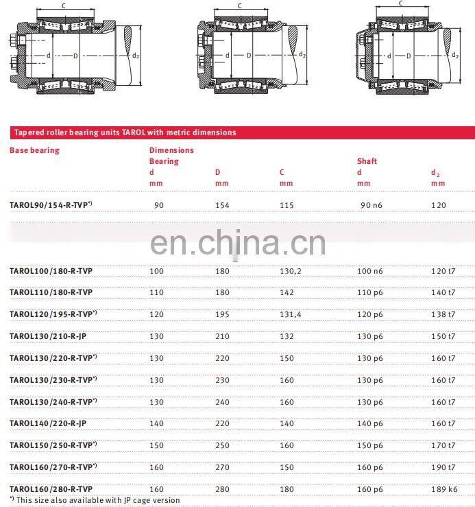 High Quality TAROL90/154-R-TVP Railway Bearing