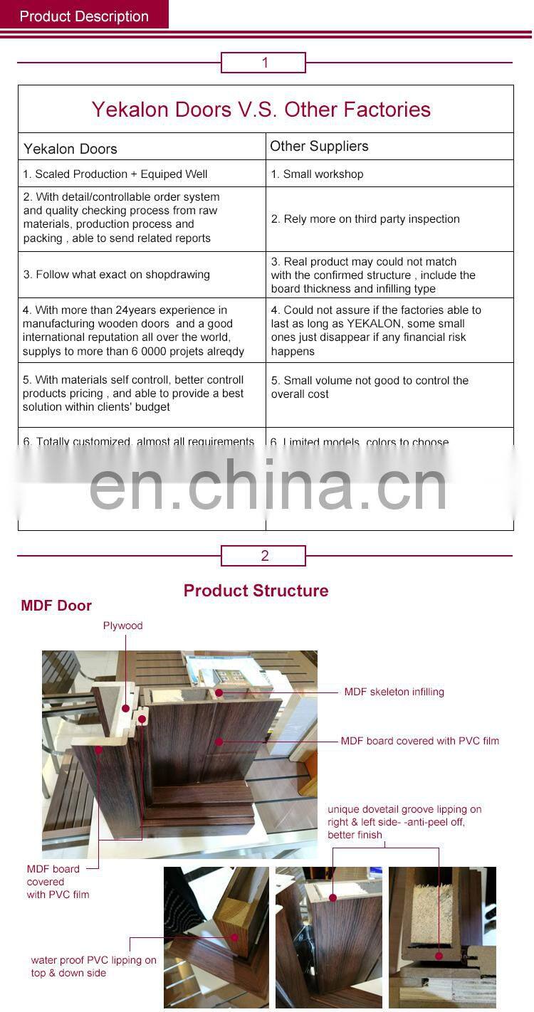 Economic House Apartment Door with 5mm MDF board Hinged Interior Bedroom door Painting Free MDF Door