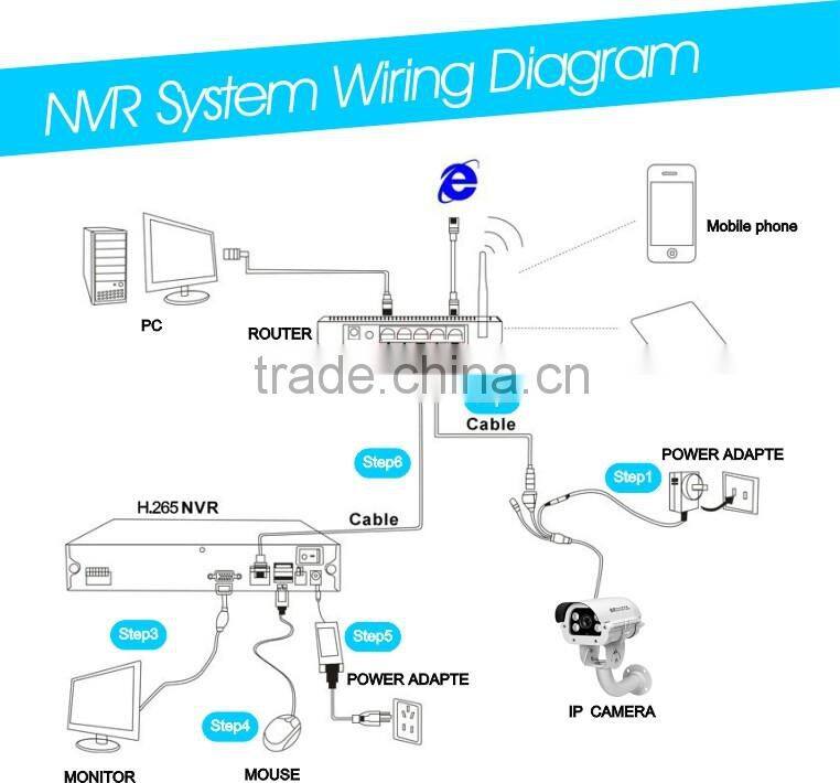 H.265 4.0MP HD IP WDR IR License Camera in white light