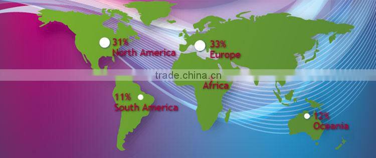 China supplier wholesale custom Drawstring shopping bag,,non woven drawstring bag