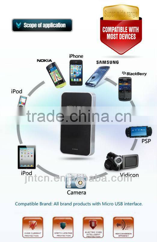 5000MAH usb power pack for Phones,PSP,NDS and other digital products at any time