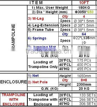 10ft Amusement Trampoline