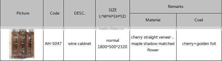 AH-5047 Wholesale Low Price High Quality Red Wine Cabinet