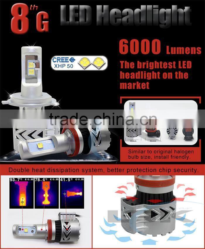 High performance CE, RoHS, ISO9001 DC12V/24V 36w 6000LM auto led conversation kit h7
