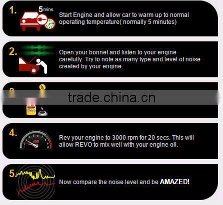 Advanced NANO Engine oil additive, Engiene Treatment & Friction Reducer