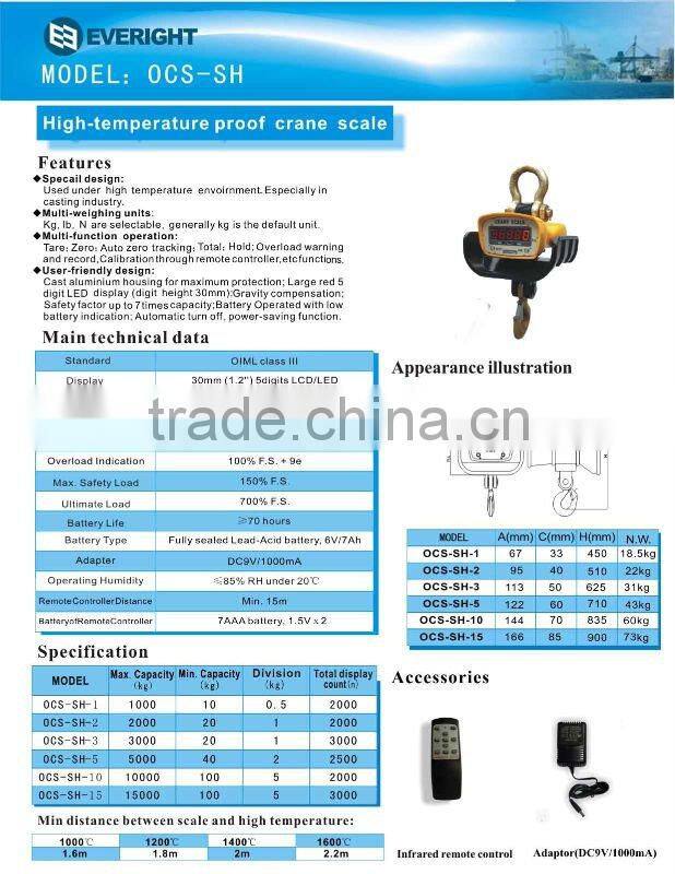 digital weighing scale