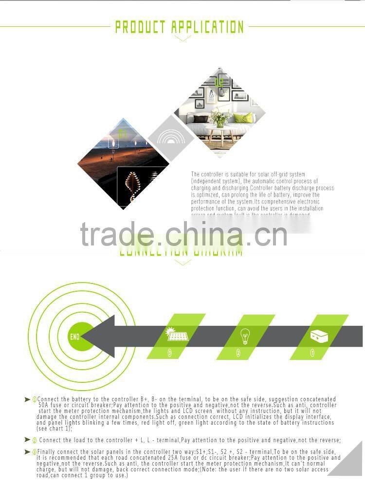 48v 60a pwm solar charge controller for streetlight system JCS Series 2015 good-selling product