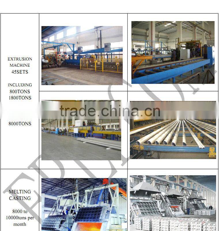 Best price anti-deformation industrial 120w high bay light fixture