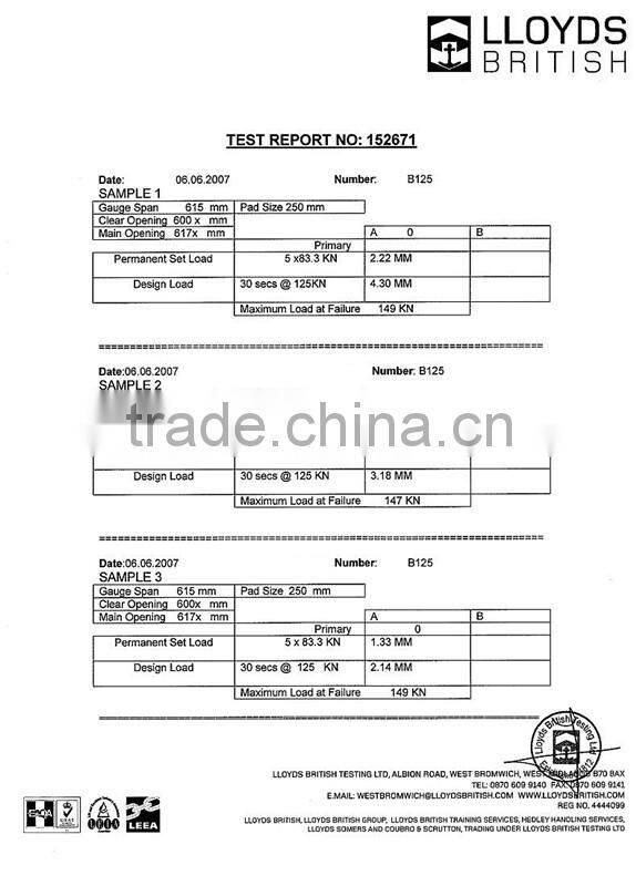 SMC Round manhole cover 700mm A15