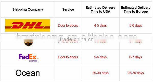 2014 Waterproof fashion COL-02 ice cream storage containers