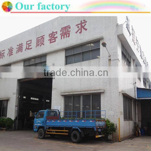hydraulic scissor lifting table
