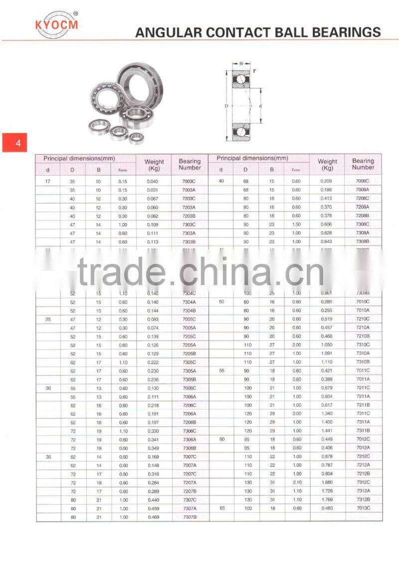 own factory made angular contact ball bearings7014A