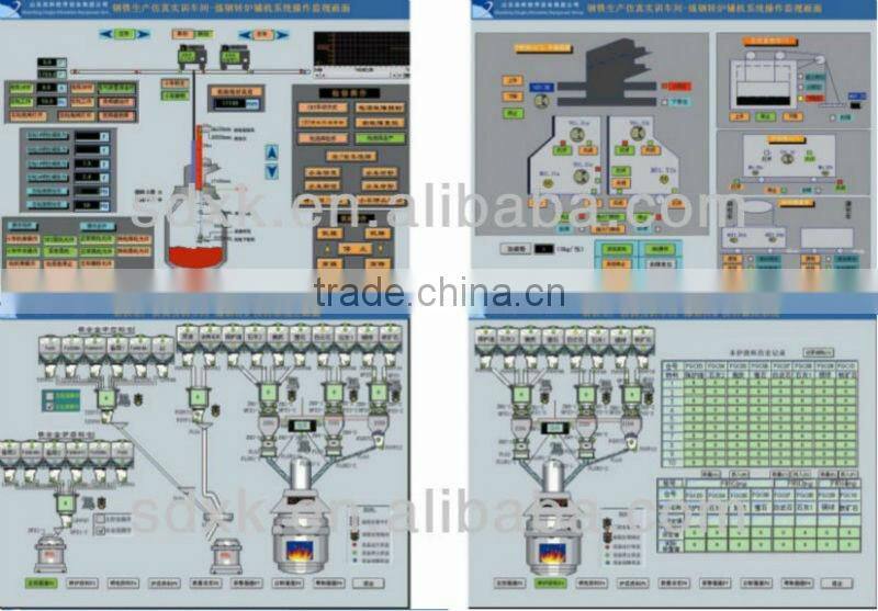 Virtual simulation software,Steelmaking production simulation training system