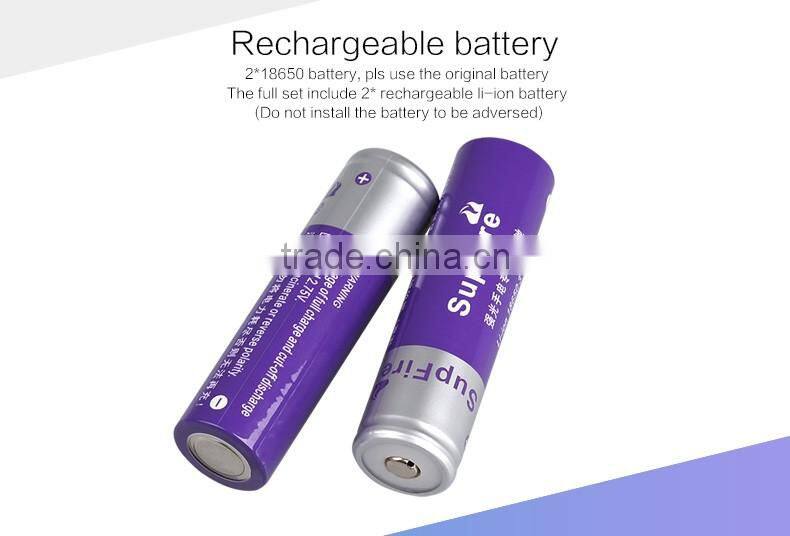 SupFire Baseball led flashlight Y11 with high lumen