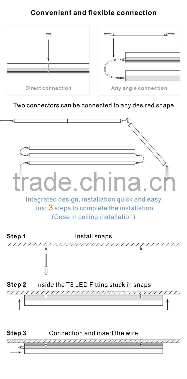 Anti-glare design Nice performance High efficiency 0.9m 24W LED T8 tube light Suit for Europe market