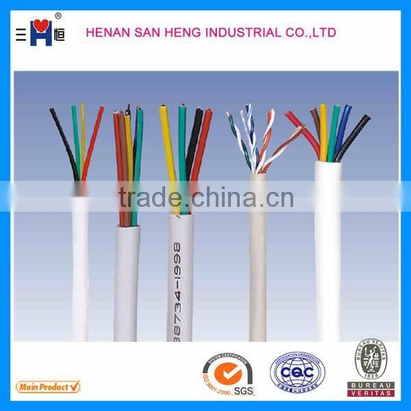 High Flex Control Cable 1.5 sqmm 3 Cores