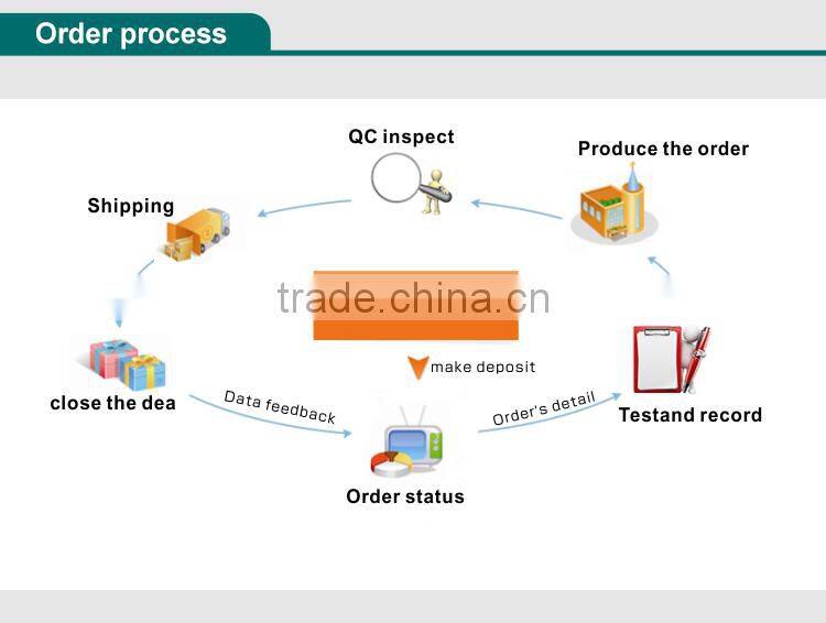 8 spindles Tanac machine for winding coils MSC3608