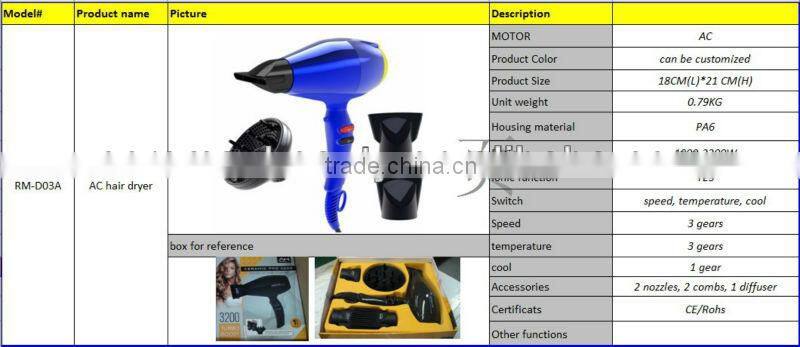 AC hair dryer brushless hair dryer long life hair dryer