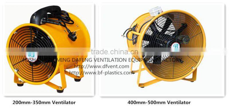 300mm Great wall plug super speed industrial portable ventilator