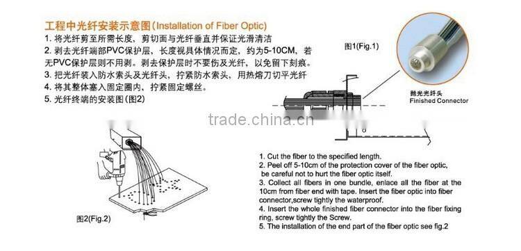 DIY starry sky star fiber optic ceiling twinkle and shooting lighting illumunator