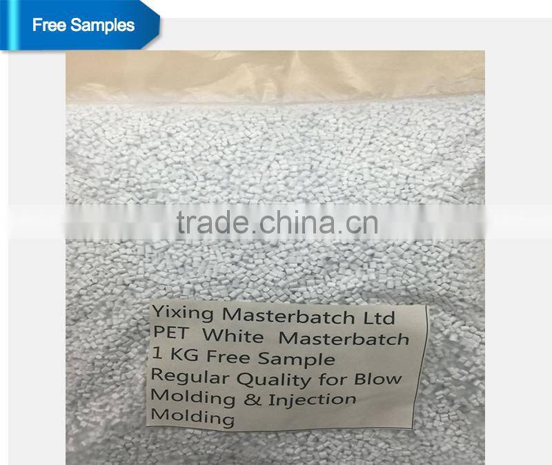 Functional Plastic Additive Masterbatch