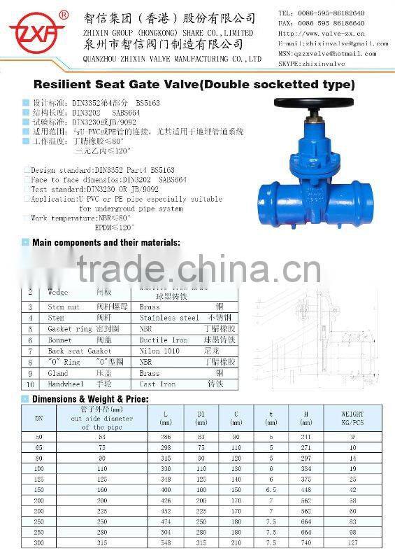 High quality lowest price DIN Gate valve