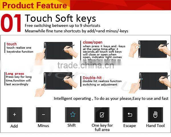 Ugee EX07 5080lpi drawing panel for artist