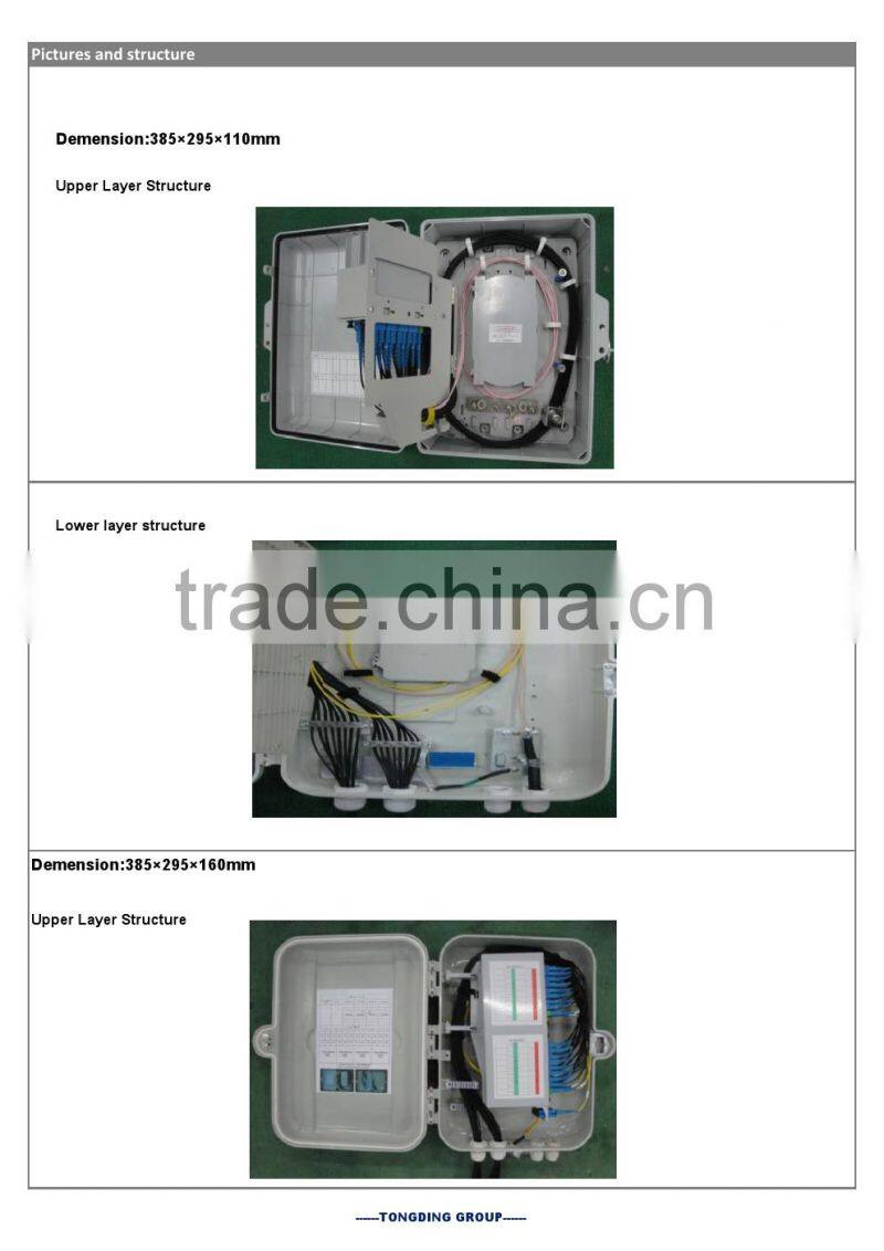 Fiber optic distribution box---FTTB