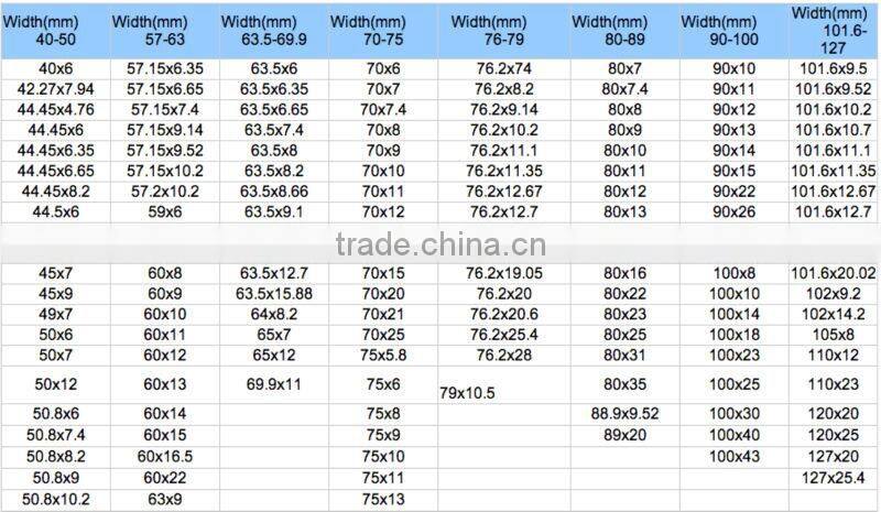 China factory produced high quality low price spring steel flat bar