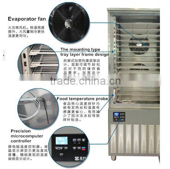 Professional Multifunction Stainless steel lower temperature quick- freeze mobile freezer