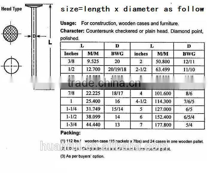 20mmx2.1mm lost head nails