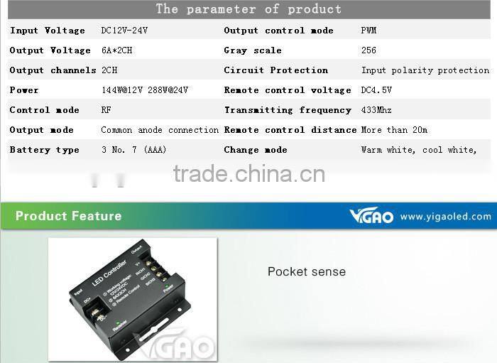 2015 new arrival mini remote controller
