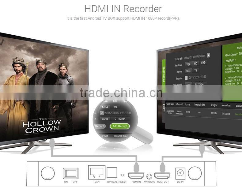 Full HD ZIDOO X9 Android TV Box 4K TV, 1080p Recorder, MSTAR Quad Core 2GB RAM Support Wi-Fi Blutooth4.0 KODI