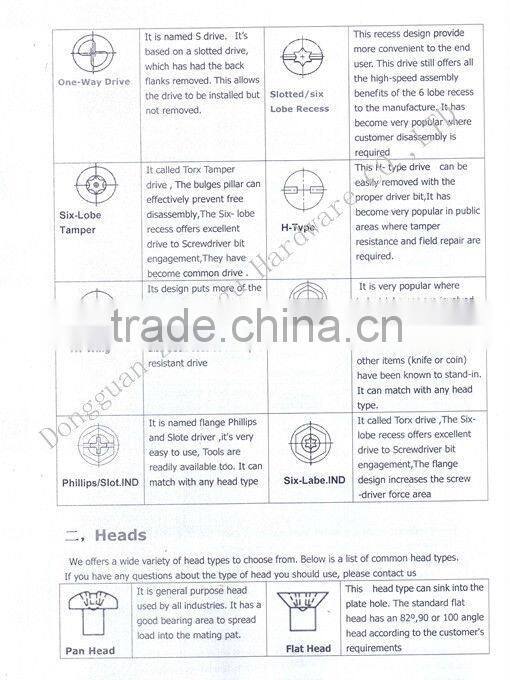 high quality socket head self tapping screw