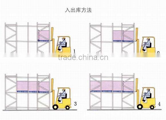 Warehouse Space Saving Push Back Racking from NOVA