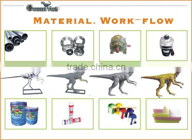 Animatronic Dinosaur for Sale as Dinosaur Commodity