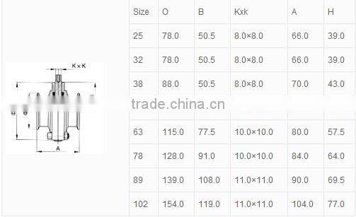 Sanitary Clamp-on butterfly valve
