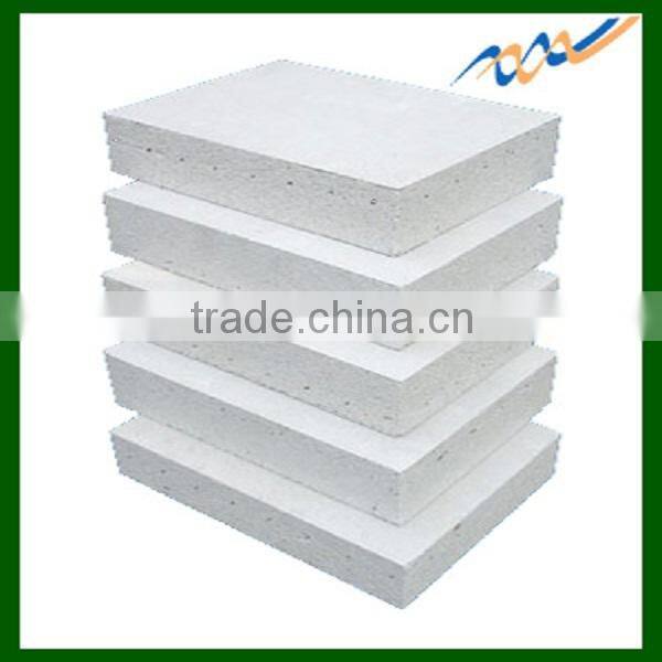 6/8/10/12/14-30mm thickness Stefan fireproof door core board
