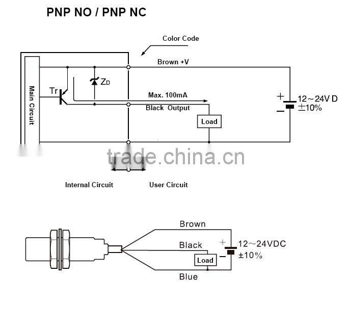 M8* 30mm PNP shield inductive proximity Switch