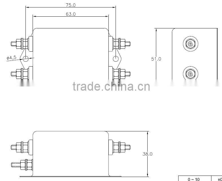 New Product Designs EMI EMC Filter