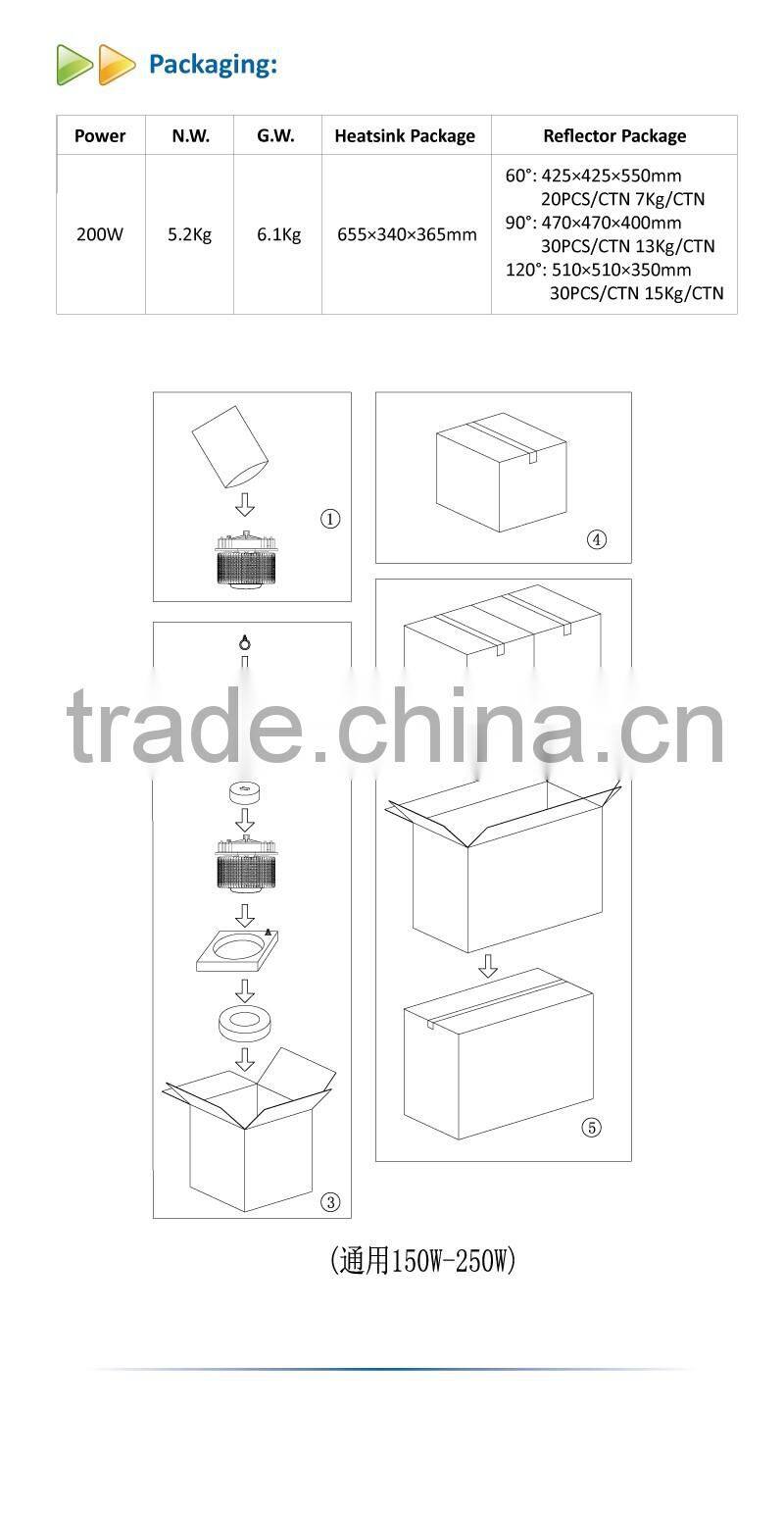 UL&DLC listed LED high bay light