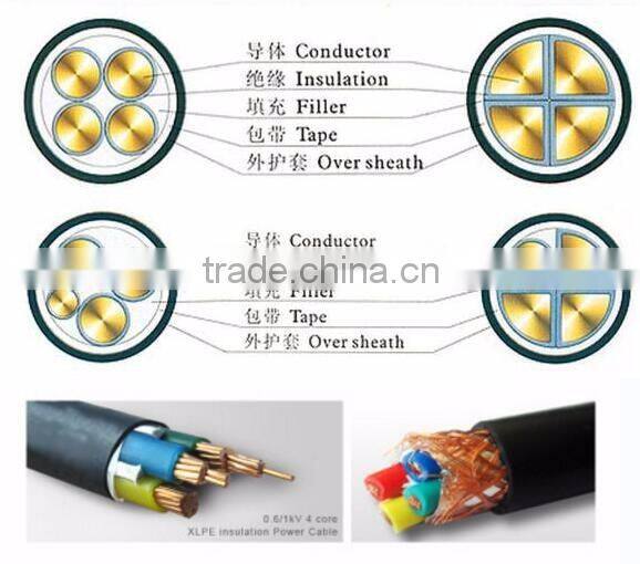2016 Hot sale rated Voltage 0.6/1 KV YJLY Power Cable/ LSZH Sheath power cables